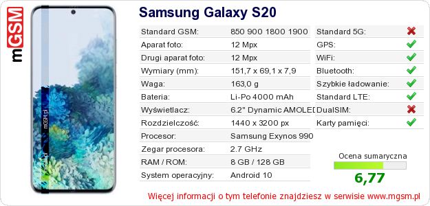 Dane telefonu Samsung Galaxy S20