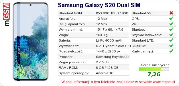 Dane telefonu Samsung Galaxy S20 Dual SIM Dane telefonu Samsung Galaxy S20 Dual SIM