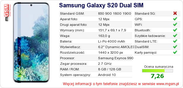 Dane telefonu Samsung Galaxy S20 Dual SIM