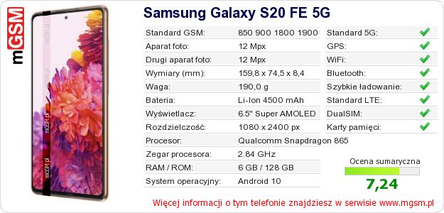 Dane telefonu Samsung Galaxy S20 FE 5G Dane telefonu Samsung Galaxy S20 FE 5G