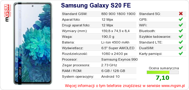 Dane telefonu Samsung Galaxy S20 FE