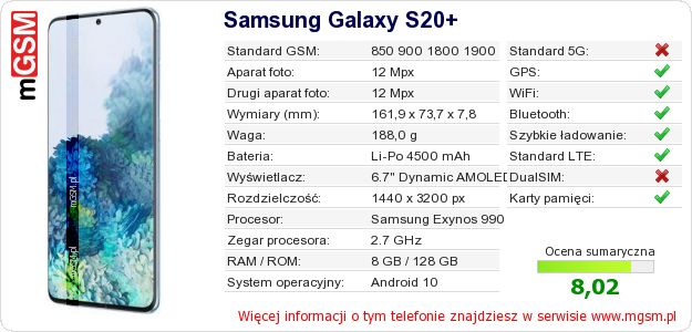 Dane telefonu Samsung Galaxy S20+ Dane telefonu Samsung Galaxy S20+