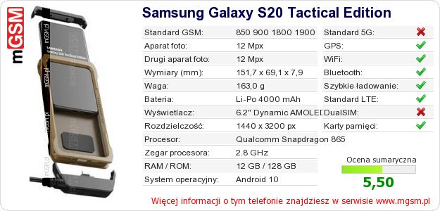 Dane telefonu Samsung Galaxy S20 Tactical Edition