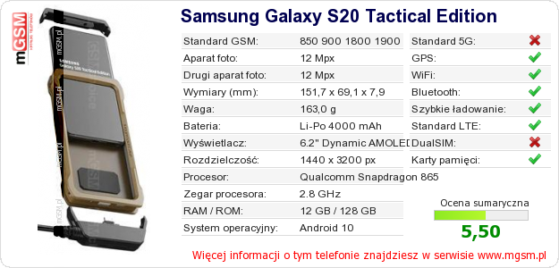 Dane telefonu Samsung Galaxy S20 Tactical Edition Dane telefonu Samsung Galaxy S20 Tactical Edition
