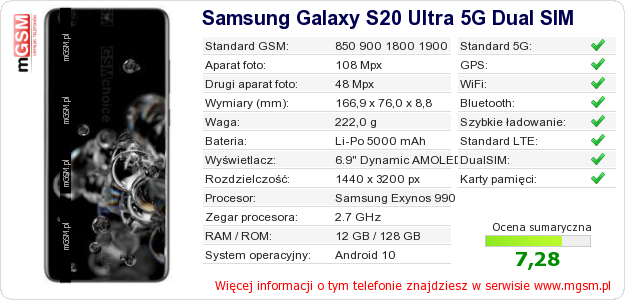 Dane telefonu Samsung Galaxy S20 Ultra 5G Dual SIM