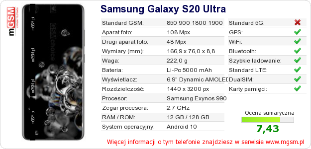 Dane telefonu Samsung Galaxy S20 Ultra