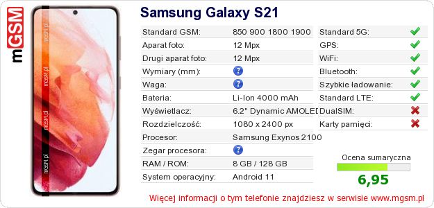 Dane telefonu Samsung Galaxy S21