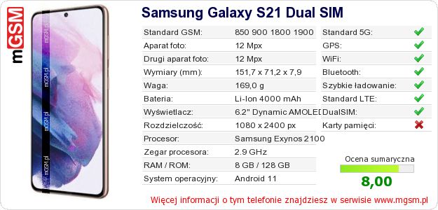 Dane telefonu Samsung Galaxy S21 Dual SIM