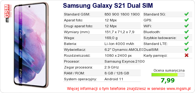 Dane telefonu Samsung Galaxy S21 Dual SIM