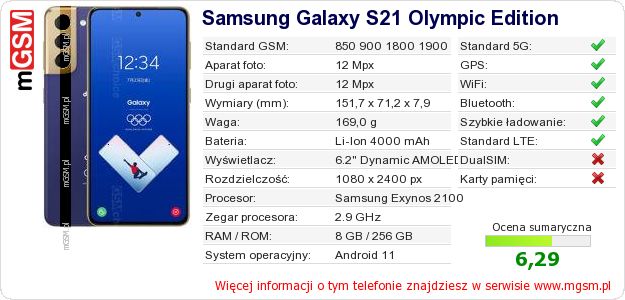 Dane telefonu Samsung Galaxy S21 Olympic Edition Dane telefonu Samsung Galaxy S21 Olympic Edition
