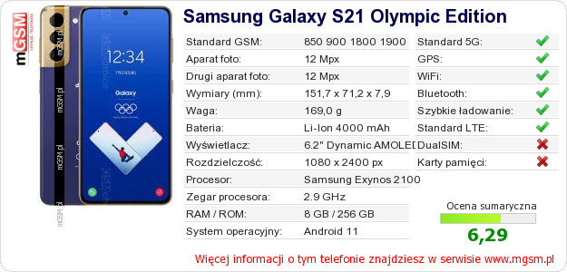 Dane telefonu Samsung Galaxy S21 Olympic Edition