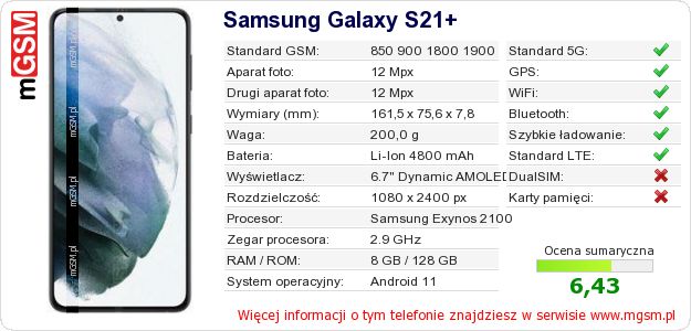 Dane telefonu Samsung Galaxy S21+ Dane telefonu Samsung Galaxy S21+