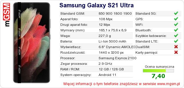 Dane telefonu Samsung Galaxy S21 Ultra