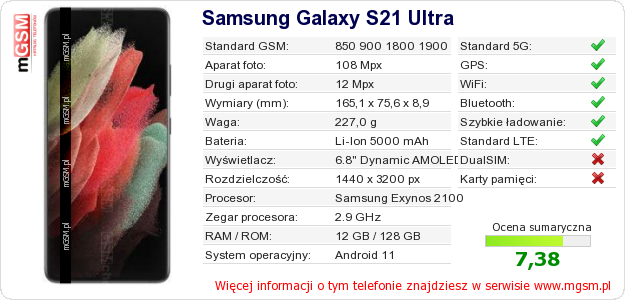 Dane telefonu Samsung Galaxy S21 Ultra