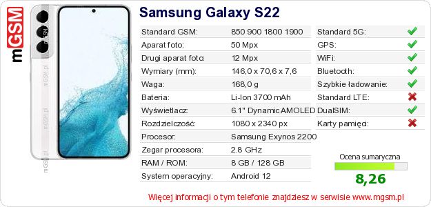 Dane telefonu Samsung Galaxy S22