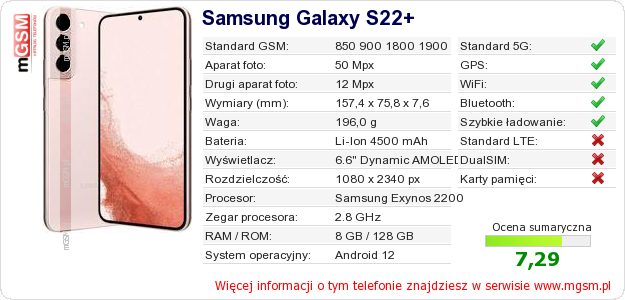 Dane telefonu Samsung Galaxy S22+