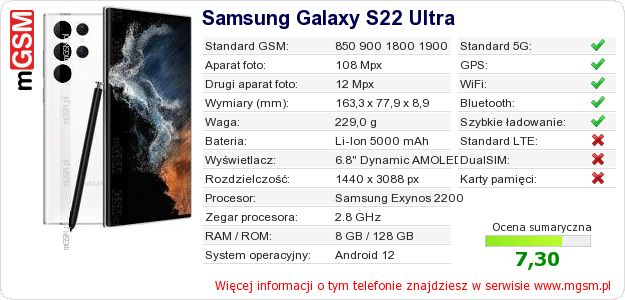 Dane telefonu Samsung Galaxy S22 Ultra Dane telefonu Samsung Galaxy S22 Ultra
