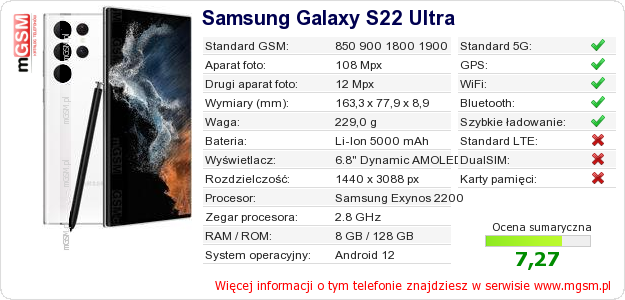 Dane telefonu Samsung Galaxy S22 Ultra