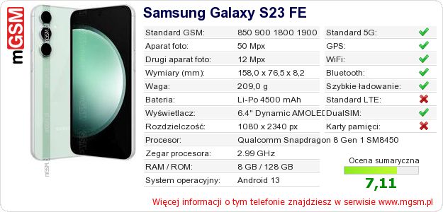 Dane telefonu Samsung Galaxy S23 FE Dane telefonu Samsung Galaxy S23 FE