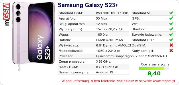 Dane telefonu Samsung Galaxy S23+