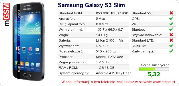 Dane telefonu Samsung Galaxy S3 Slim Dane telefonu Samsung Galaxy S3 Slim