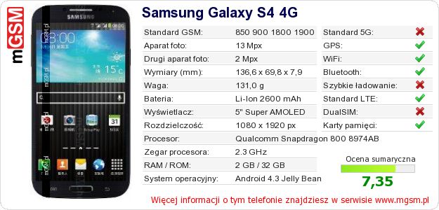 Dane telefonu Samsung Galaxy S4 4G Dane telefonu Samsung Galaxy S4 4G