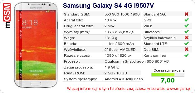 Dane telefonu Samsung Galaxy S4 4G I9507V