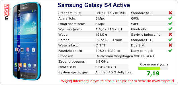 Dane telefonu Samsung Galaxy S4 Active