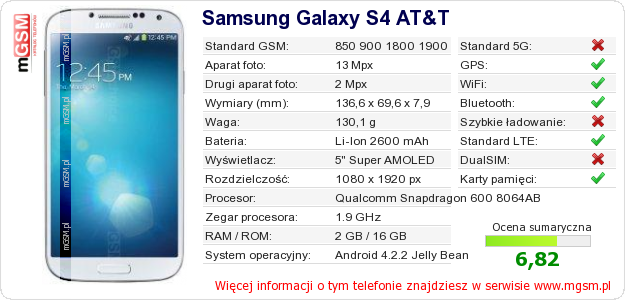 Dane telefonu Samsung Galaxy S4 AT&T