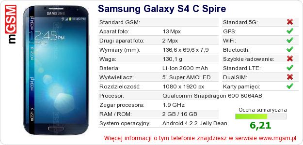 Dane telefonu Samsung Galaxy S4 C Spire