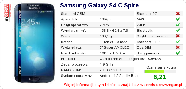 Dane telefonu Samsung Galaxy S4 C Spire