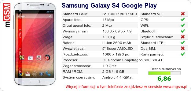 Dane telefonu Samsung Galaxy S4 Google Play Dane telefonu Samsung Galaxy S4 Google Play