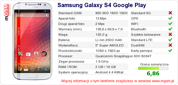 Dane telefonu Samsung Galaxy S4 Google Play