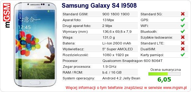 Dane telefonu Samsung Galaxy S4 I9508 Dane telefonu Samsung Galaxy S4 I9508