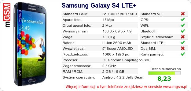 Dane telefonu Samsung Galaxy S4 LTE+