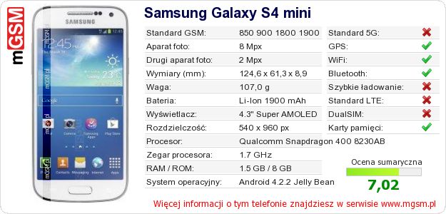 Dane telefonu Samsung Galaxy S4 mini Dane telefonu Samsung Galaxy S4 mini