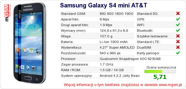 Dane telefonu Samsung Galaxy S4 mini AT&T
