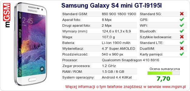 Dane telefonu Samsung Galaxy S4 mini GT-I9195I
