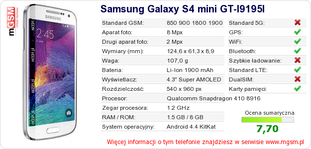 Dane telefonu Samsung Galaxy S4 mini GT-I9195I
