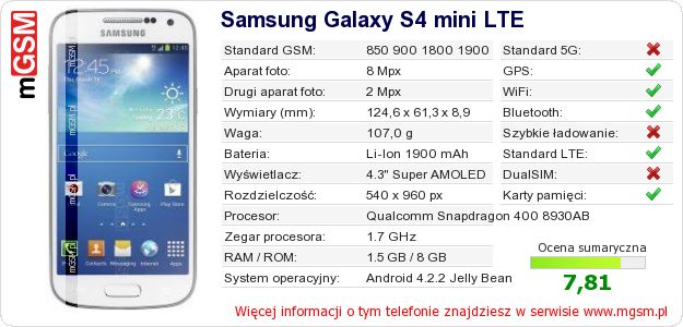 Dane telefonu Samsung Galaxy S4 mini LTE