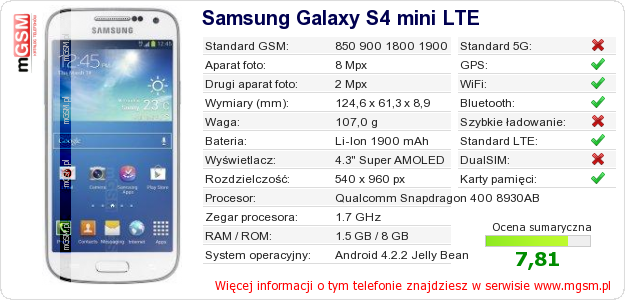 Dane telefonu Samsung Galaxy S4 mini LTE