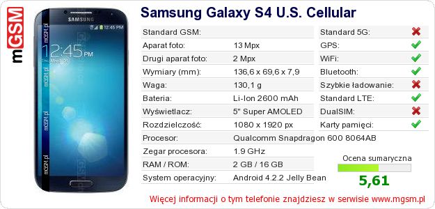 Dane telefonu Samsung Galaxy S4 U.S. Cellular Dane telefonu Samsung Galaxy S4 U.S. Cellular