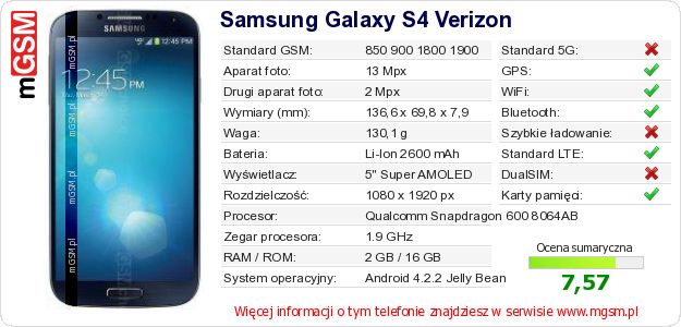Dane telefonu Samsung Galaxy S4 Verizon Dane telefonu Samsung Galaxy S4 Verizon
