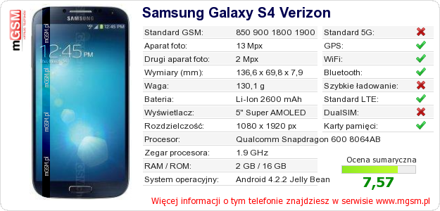 Dane telefonu Samsung Galaxy S4 Verizon Dane telefonu Samsung Galaxy S4 Verizon