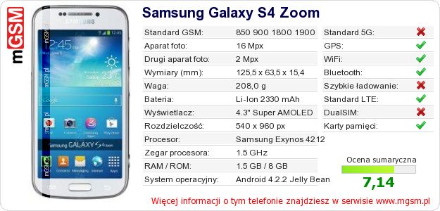 Dane telefonu Samsung Galaxy S4 Zoom Dane telefonu Samsung Galaxy S4 Zoom