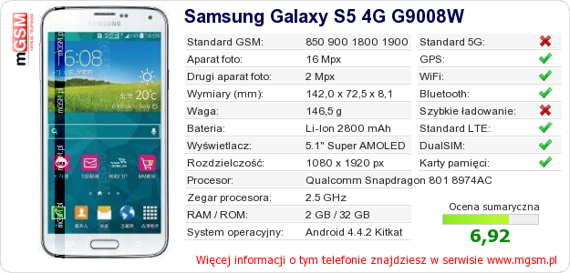 Dane telefonu Samsung Galaxy S5 4G G9008W