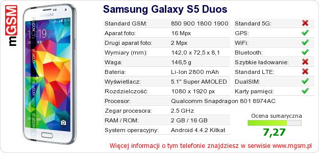 Dane telefonu Samsung Galaxy S5 Duos