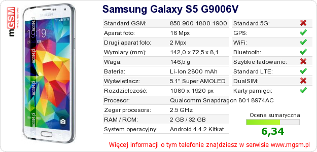 Dane telefonu Samsung Galaxy S5 G9006V Dane telefonu Samsung Galaxy S5 G9006V