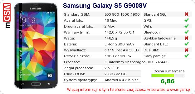 Dane telefonu Samsung Galaxy S5 G9008V Dane telefonu Samsung Galaxy S5 G9008V