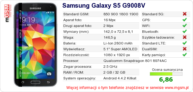 Dane telefonu Samsung Galaxy S5 G9008V